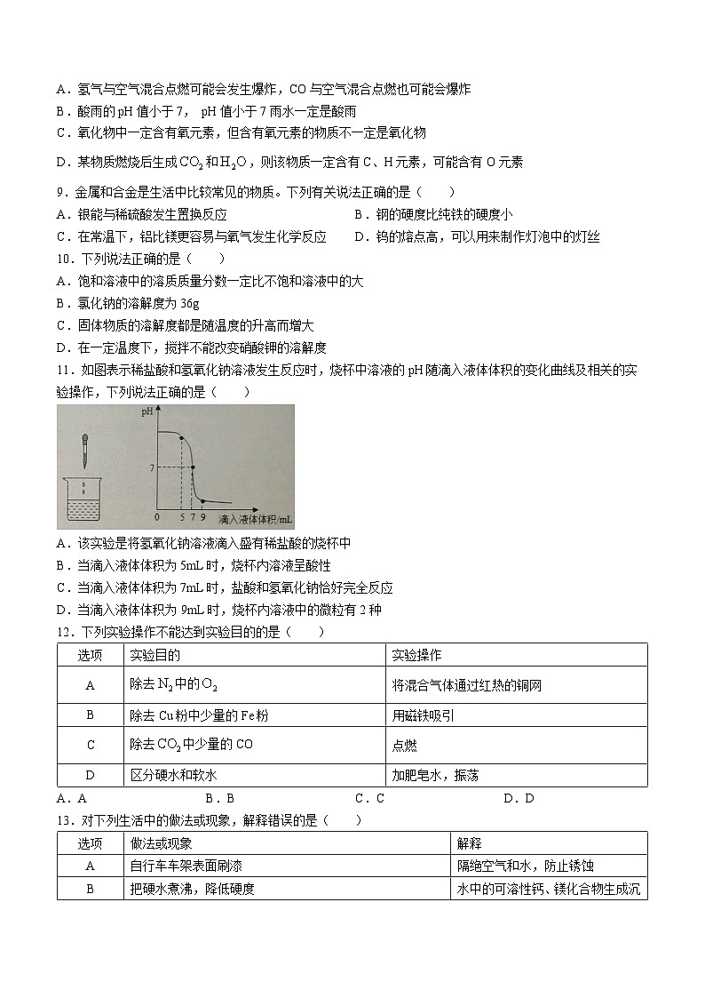 山东省临沂市郯城县2022-2023学年九年级上学期期末化学试题（含答案）第2页