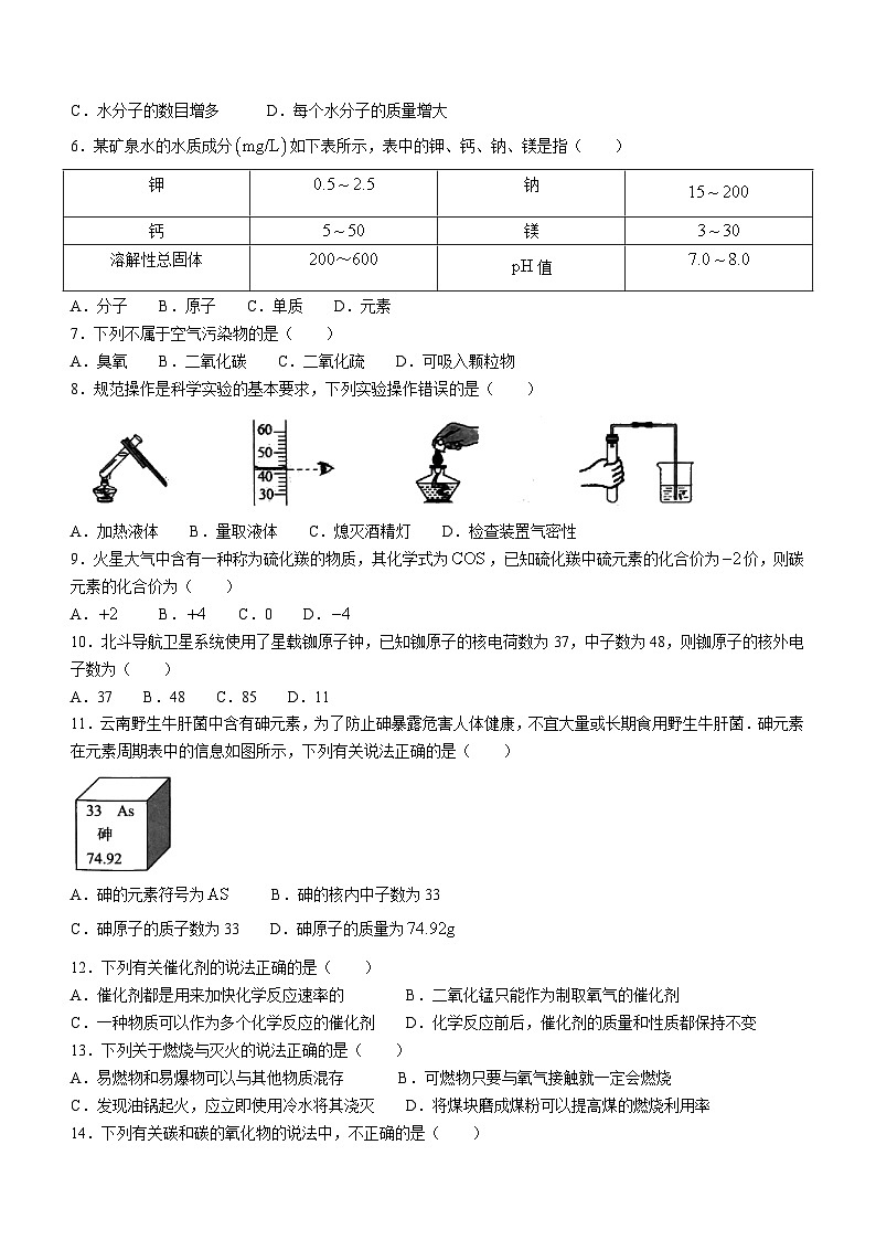 云南省临沧市耿马傣族佤族自治县2022-2023学年九年级上学期期末化学试题（含答案）02
