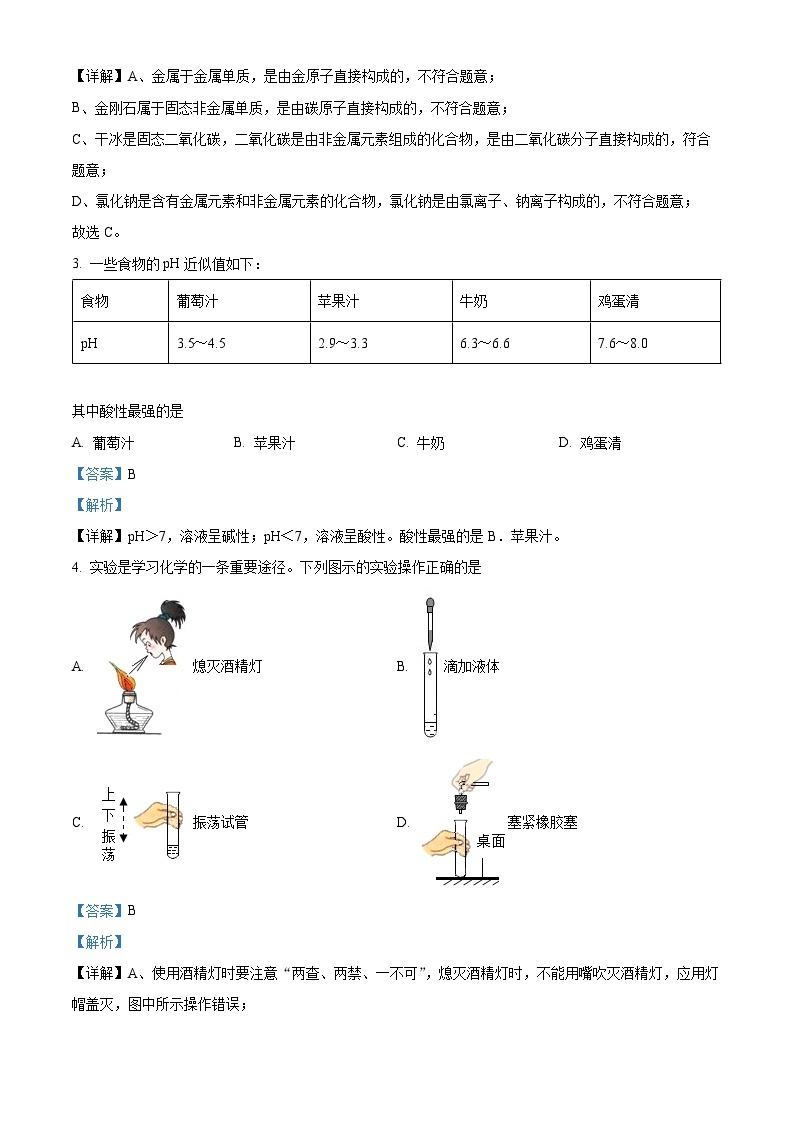 精品解析：2023年天津市红桥区中考二模化学试题（解析版）02