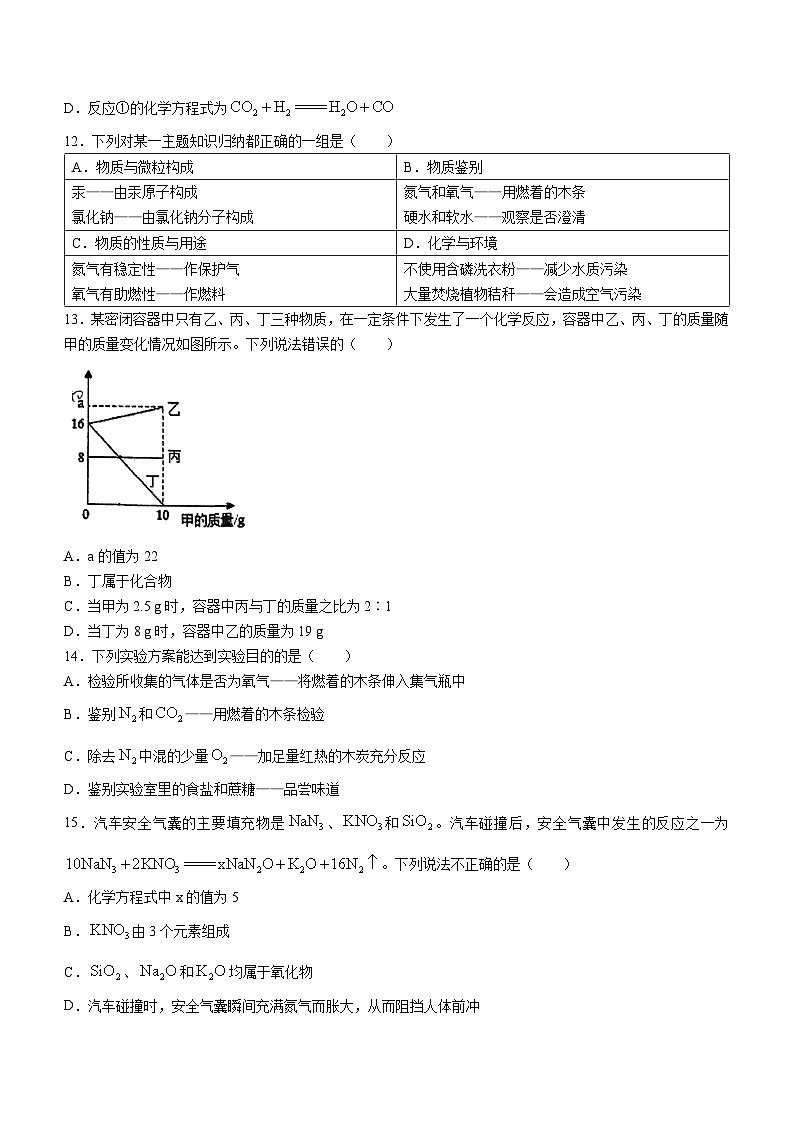 广东省江门市广雅学校2022-2023学年八年级下学期期中化学试题(无答案)03