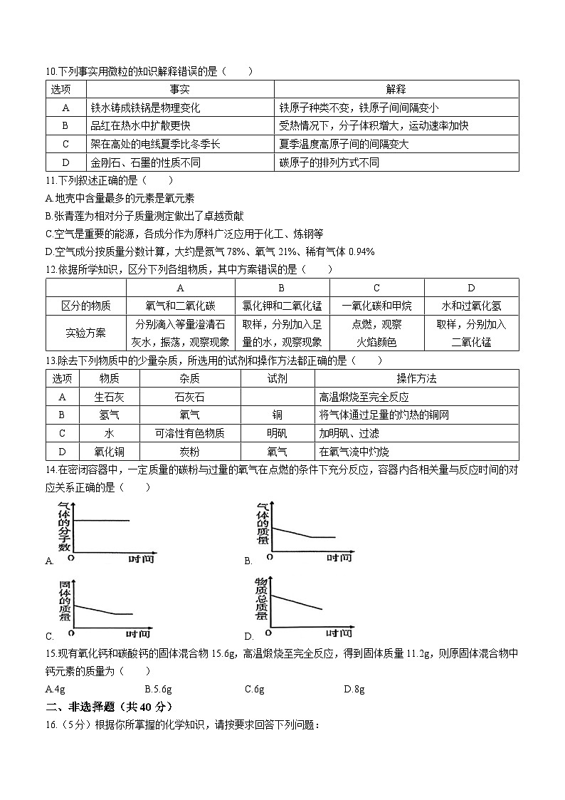 黑龙江省哈尔滨市巴彦县华山乡第一中学2022-2023学年八年级下学期期末化学试题03