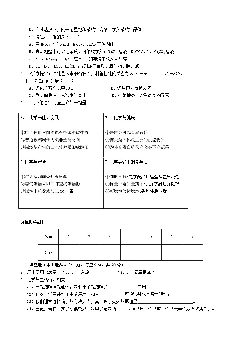 2020-2021学年四川省遂宁市射洪中学校九年级下学期第一次月考化学试卷第2页