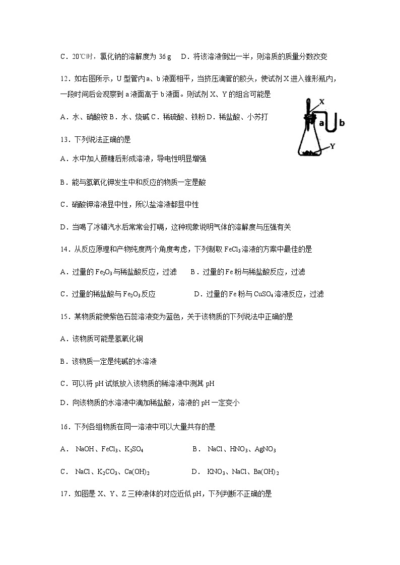 湖北省郧西县2020-2021学年九年级下学期3月学业水平检测化学试题02