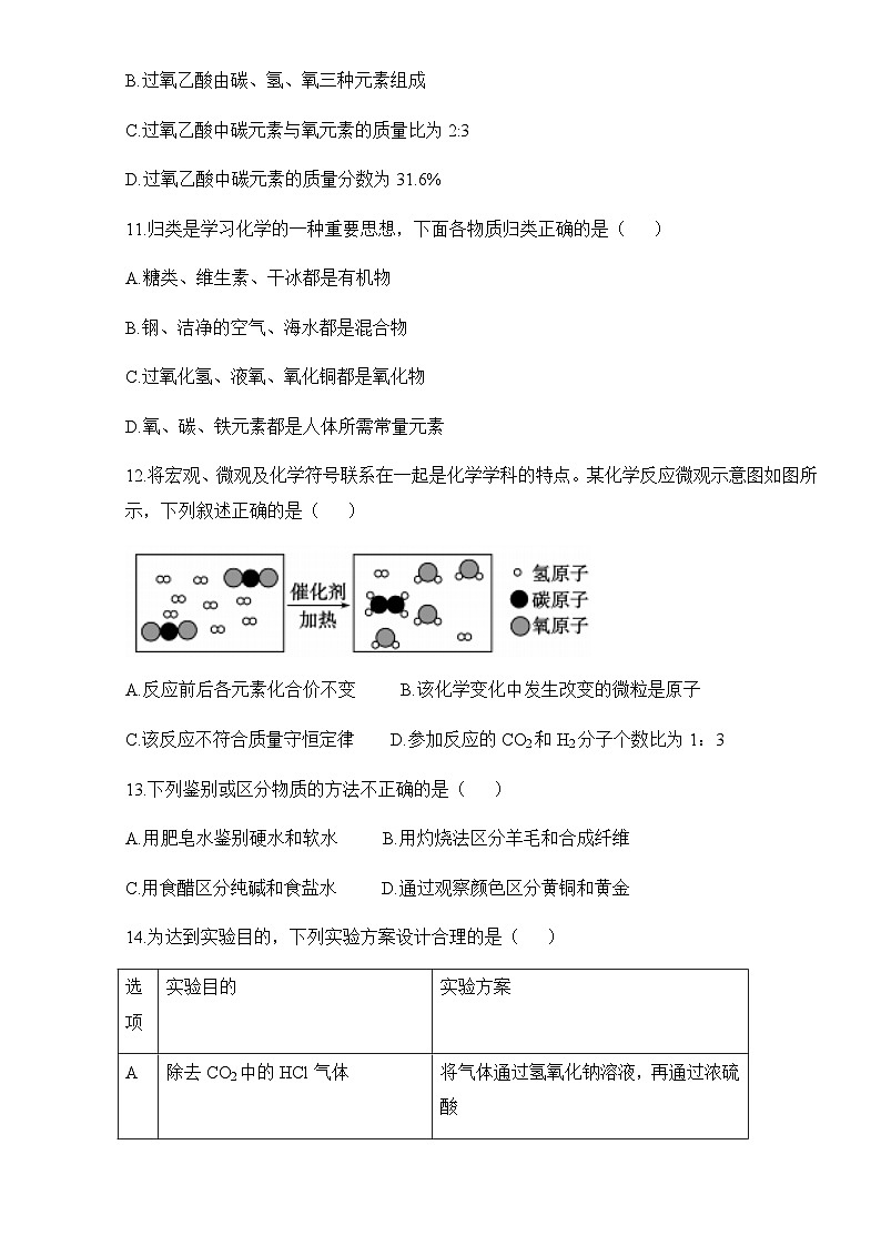 山东省聊城市茌平区实验中学2020-2021学年九年级下学期第二次月考化学试题03