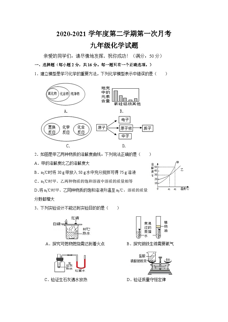 山东省枣庄市东方国际学校2020-2021学年九年级下学期第一次月考化学试题01
