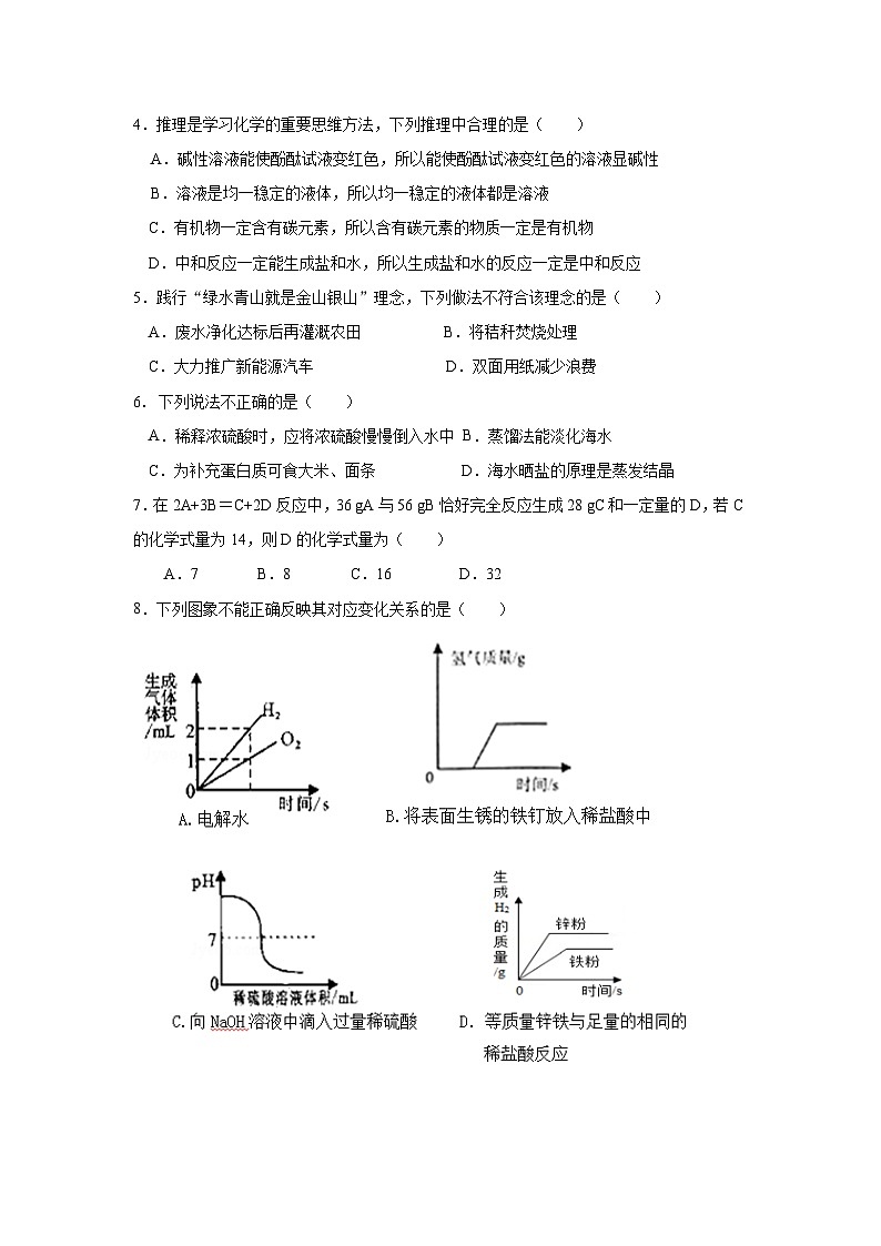 山东省枣庄市东方国际学校2020-2021学年九年级下学期第一次月考化学试题02