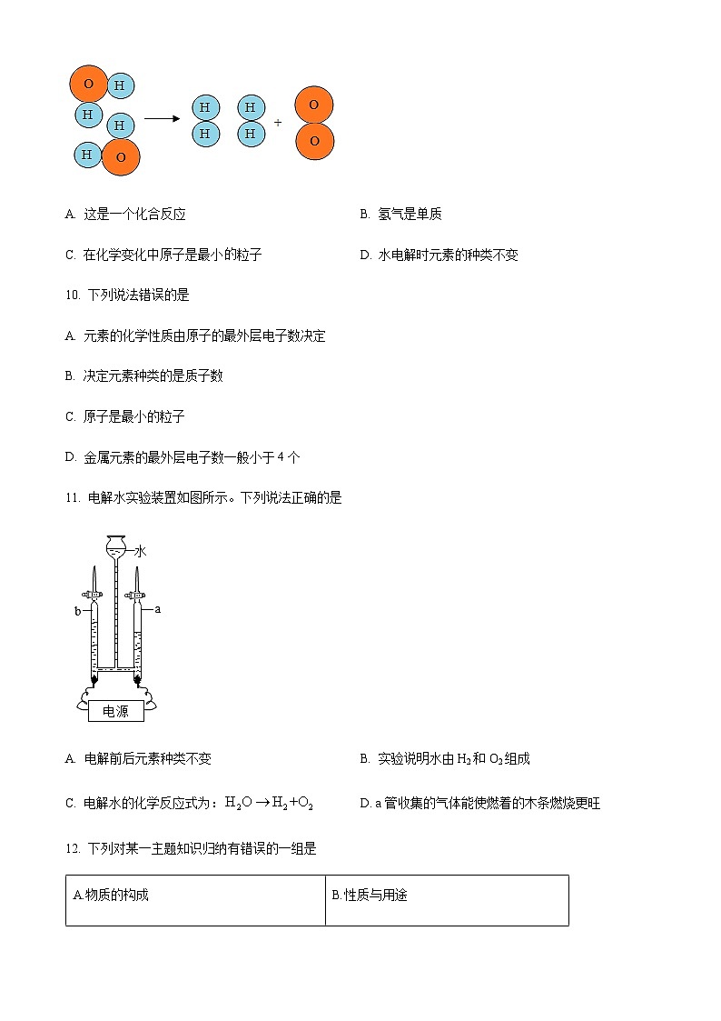 广东省湛江市初级实验中学2022-2023学年九年级上学期期中化学试题（原卷版）第3页