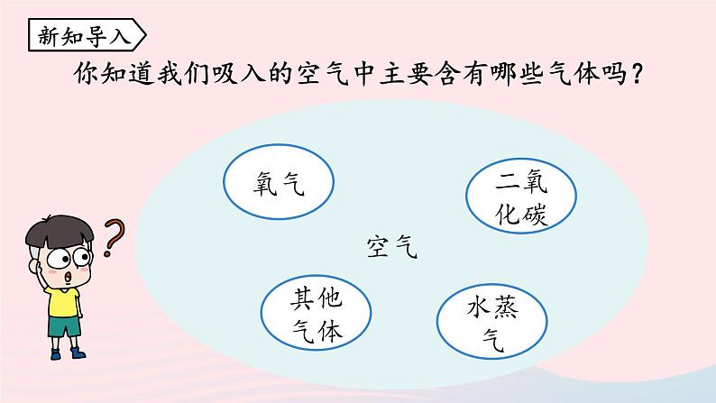 第一单元走进化学世界课题2化学是一门以实验为基础的科学第二课时课件（人教版九上）03