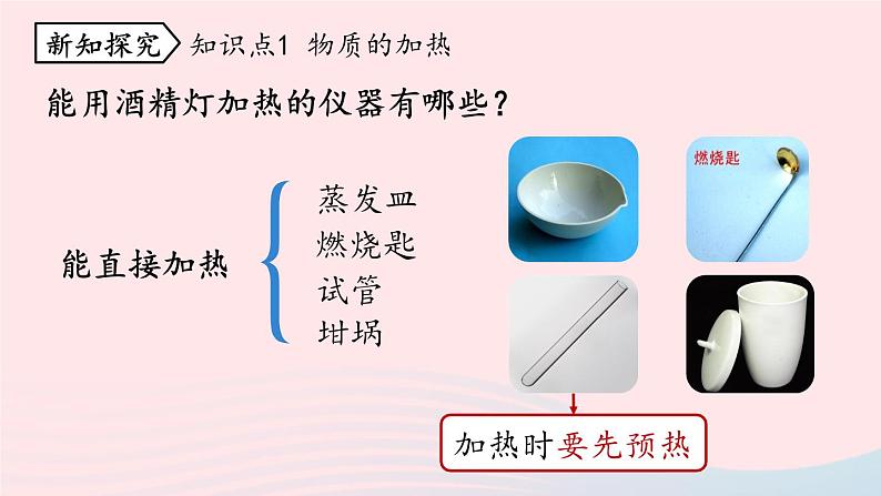 第一单元走进化学世界课题3走进化学实验室第三课时课件（人教版九上）第4页