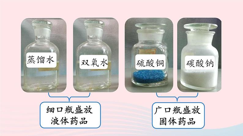 第一单元走进化学世界课题3走进化学实验室第二课时课件（人教版九上）第8页