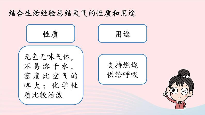 第二单元化学是一门以实验为基础的科学课题1空气第二课时课件（人教版九上）第6页