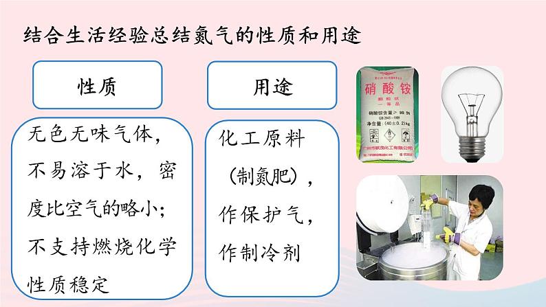 第二单元化学是一门以实验为基础的科学课题1空气第二课时课件（人教版九上）第7页