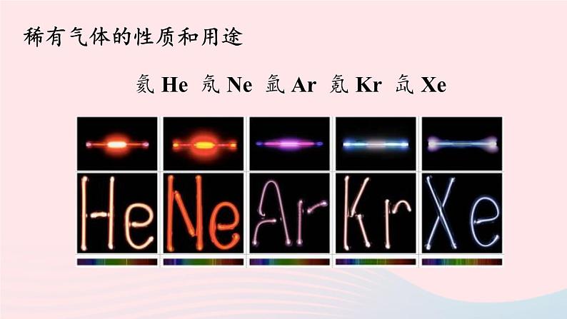 第二单元化学是一门以实验为基础的科学课题1空气第二课时课件（人教版九上）第8页