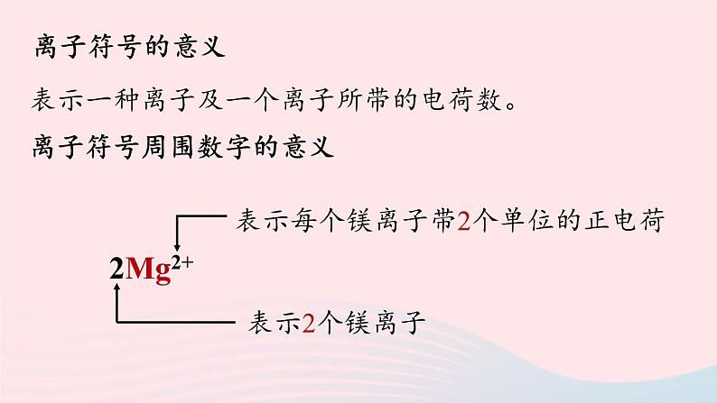 第三单元物质构成的奥秘课题2原子的结构第二课时课件（人教版九上）第8页