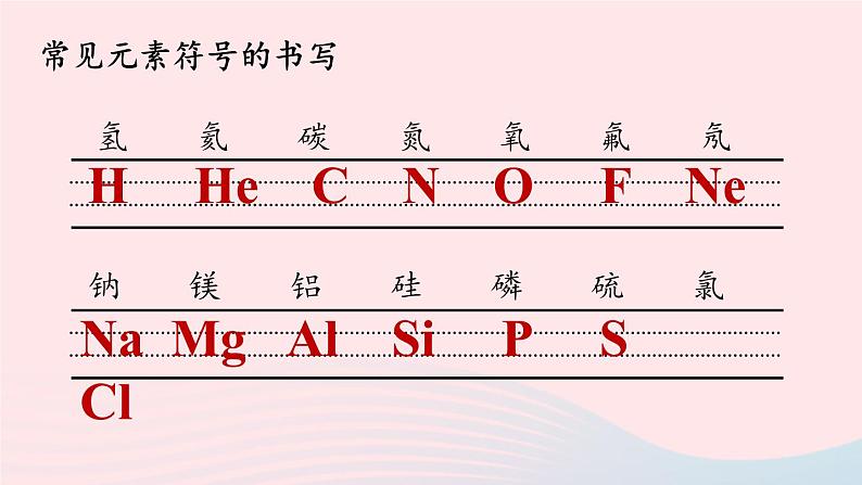 第三单元物质构成的奥秘课题3元素第二课时课件（人教版九上）第6页