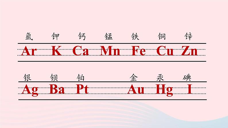 第三单元物质构成的奥秘课题3元素第二课时课件（人教版九上）第7页