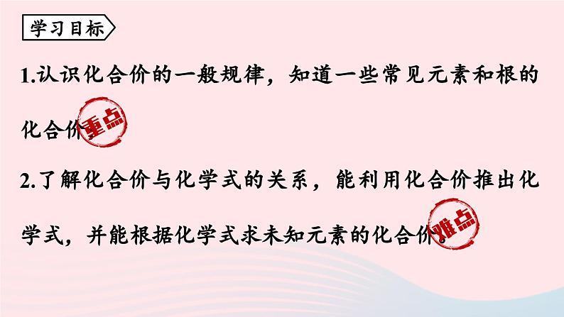 第四单元自然界的水课题4化学式与化合价第二课时课件（人教版九上）第2页