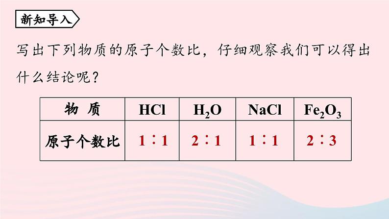 第四单元自然界的水课题4化学式与化合价第二课时课件（人教版九上）第3页