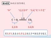 第五单元化学方程式课题1质量守恒定律第二课时课件（人教版九上）