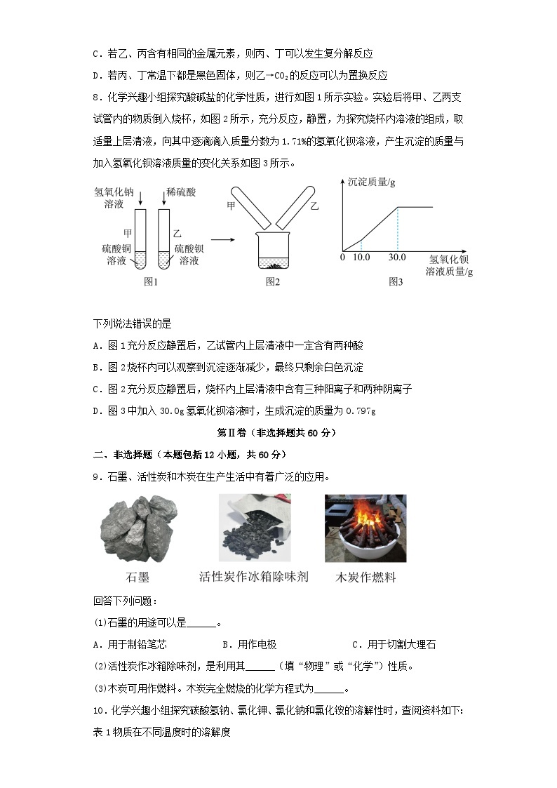 2023年湖北武汉中考化学真题（Word版附答案）03