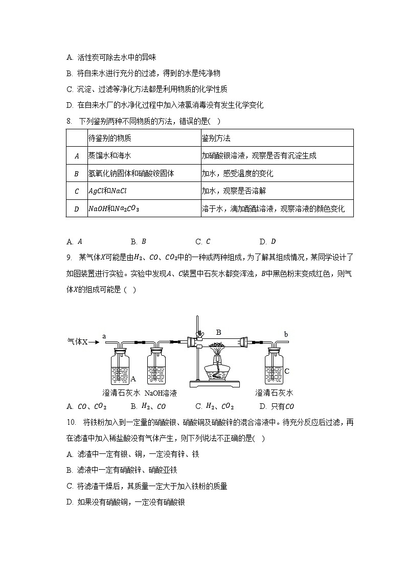 2023年山东省济宁市梁山县寿张集镇中学中考化学三模试卷02