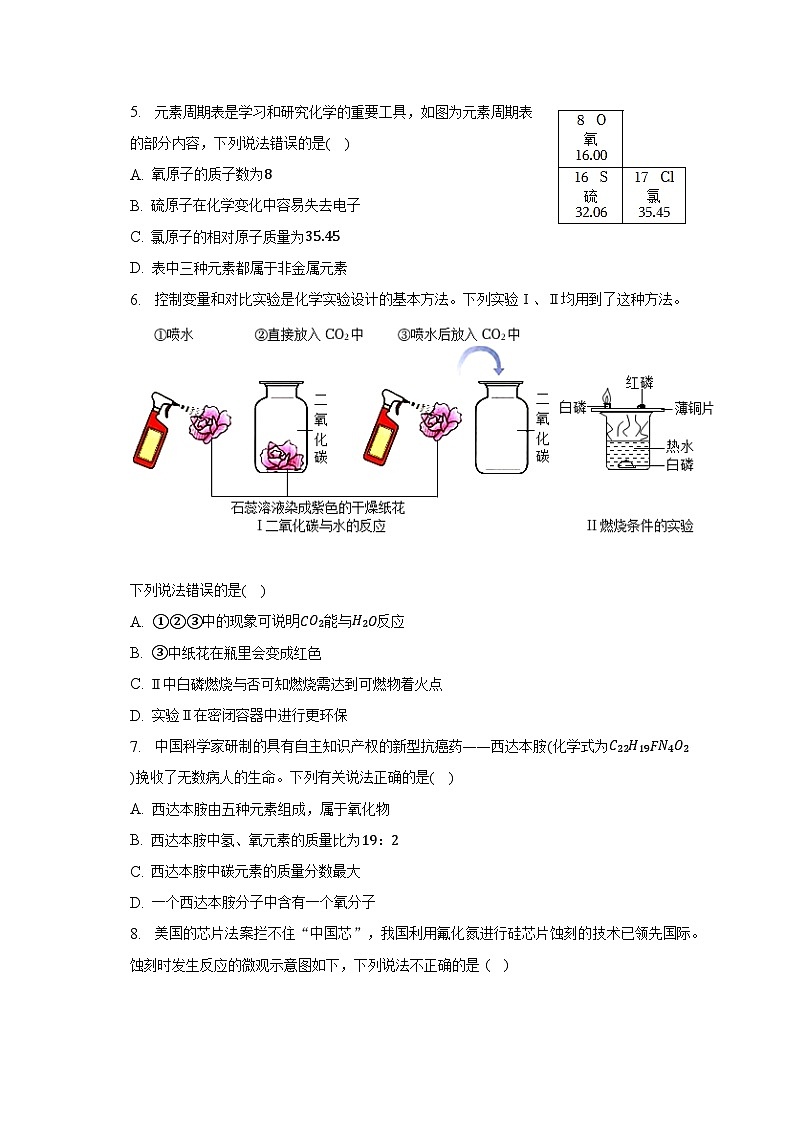 2023年广东省深圳市南山区第二外国语学校中考化学二模试卷第2页