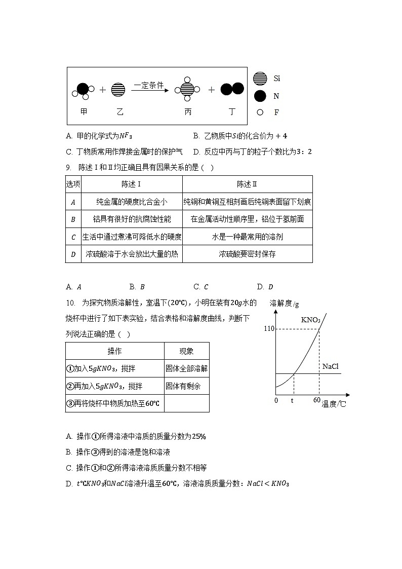 2023年广东省深圳市南山区第二外国语学校中考化学二模试卷第3页
