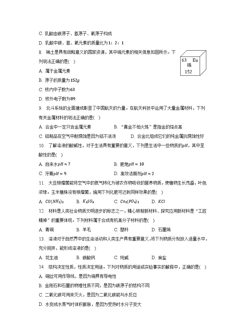2023年湖南省长沙市雨花区稻田中学中考化学一模试卷02