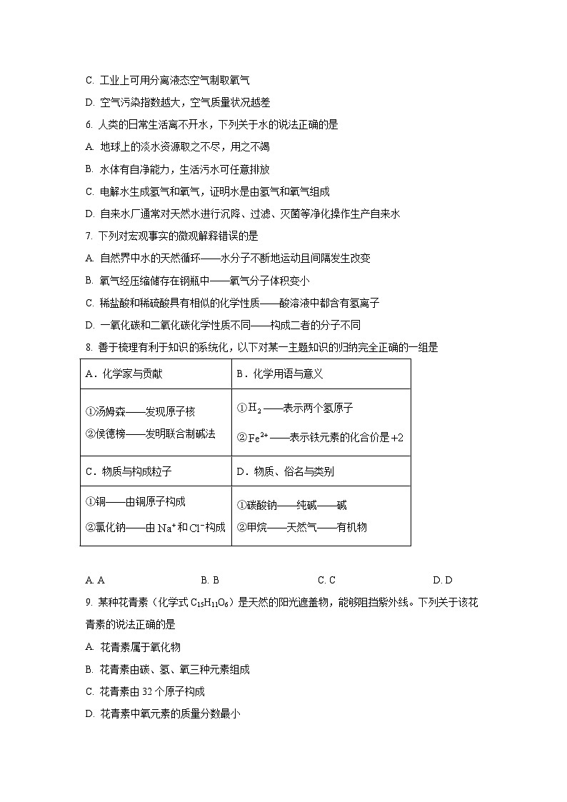 2023年山东省烟台市中考化学真题（含答案）第2页