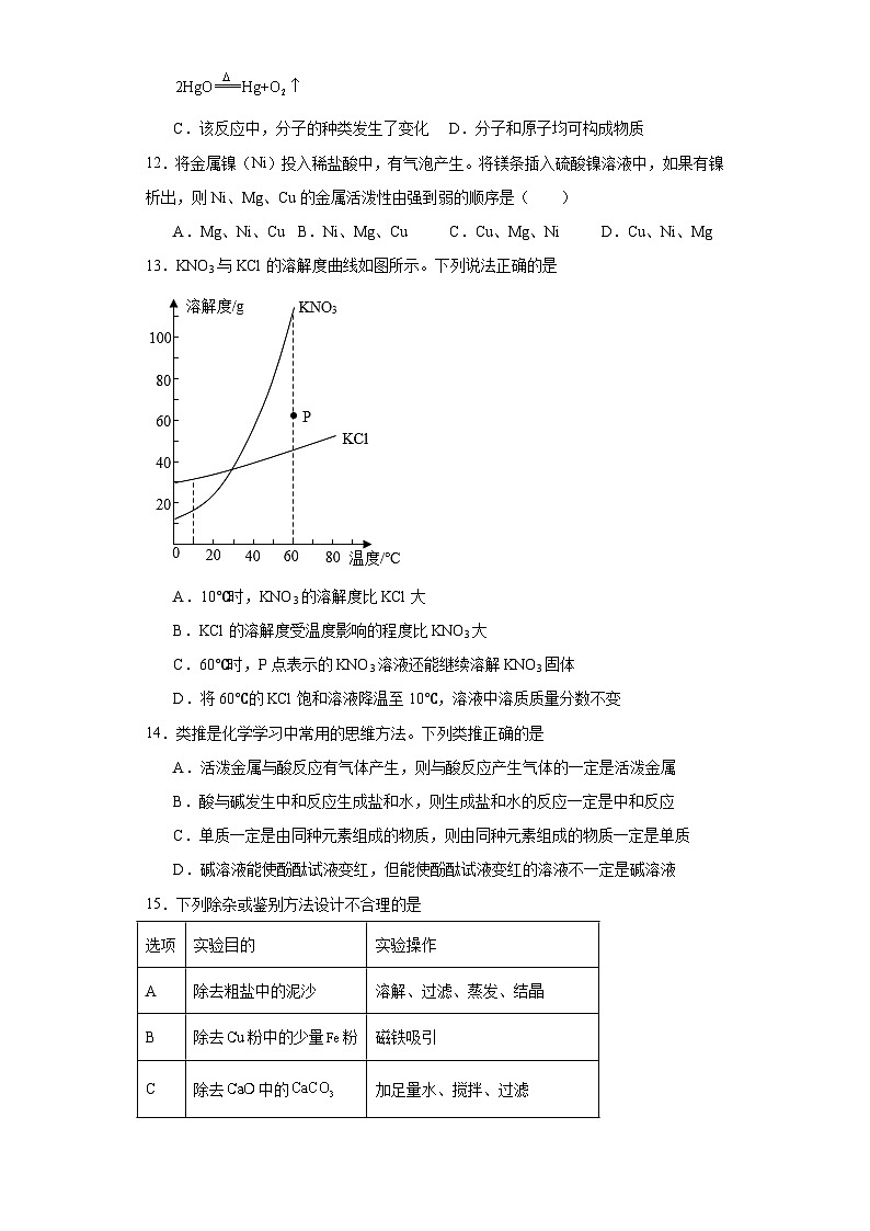 2023年山东省聊城市冠县中考二模化学试题（含解析）03