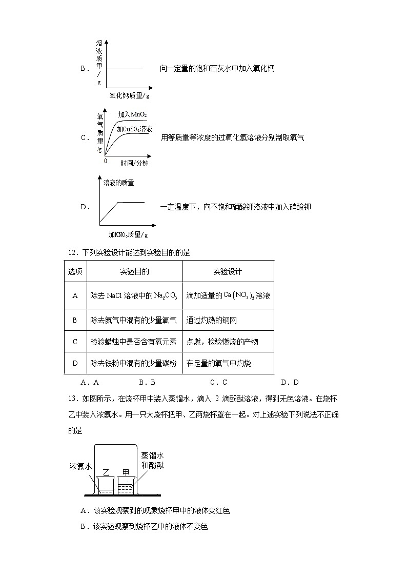 2023年广东省揭阳市揭东区中考模拟化学试题（含解析）03