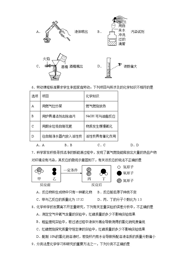 2023年安徽省中考预测化学试题7（含解析）第2页