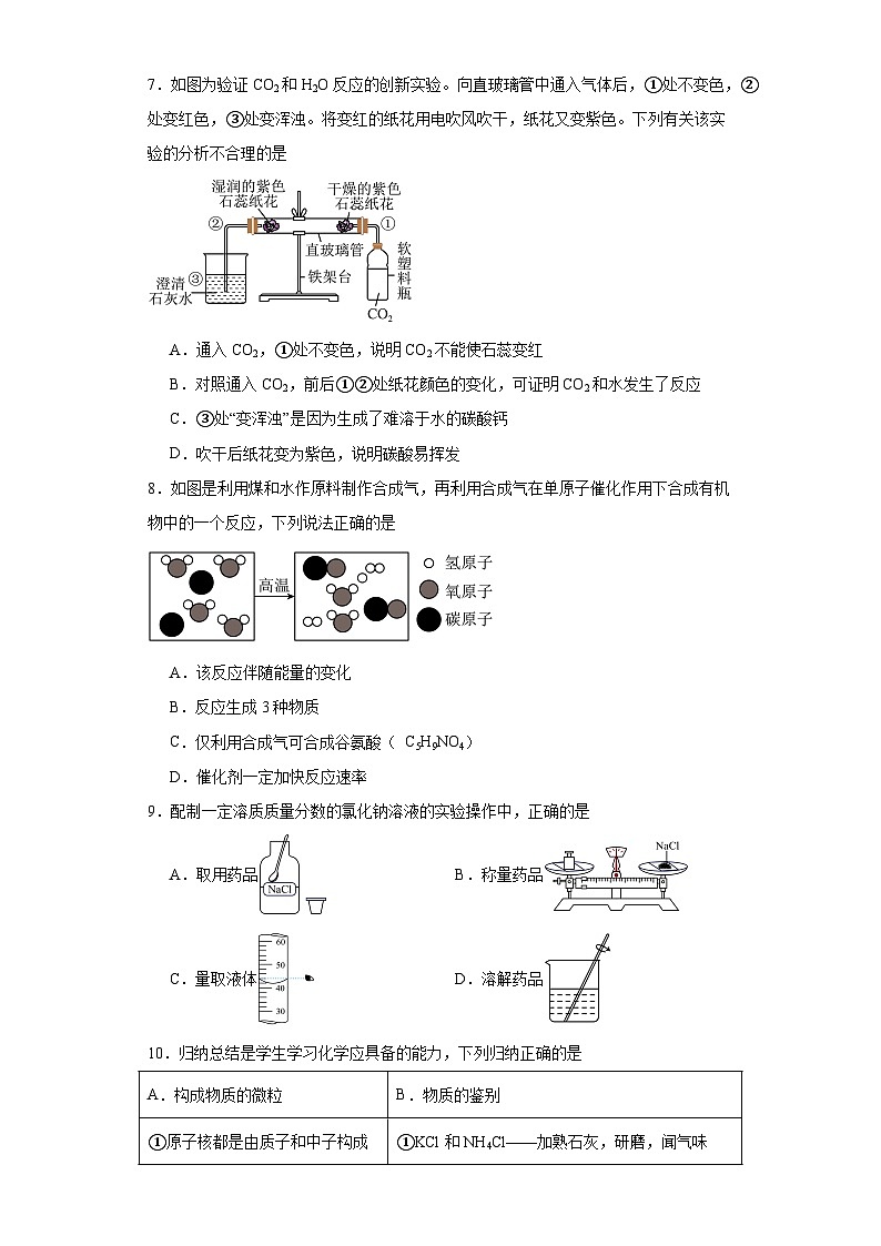 2023年安徽省六安市舒城县初中毕业学业考试模拟化学试题（含解析）02