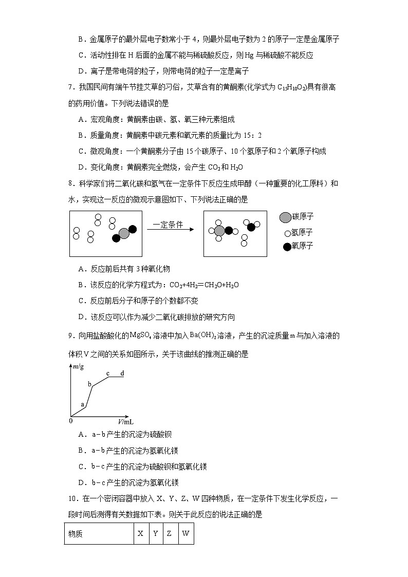 2023年安徽省滁州市定远县连江镇郭集学校中考一模化学试题（含解析）02
