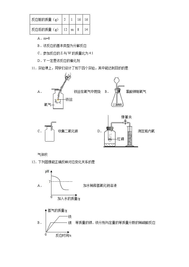 2023年安徽省滁州市定远县连江镇郭集学校中考一模化学试题（含解析）03