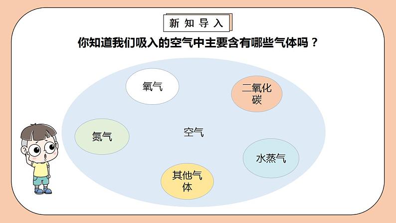 人教版初中化学九上 1.2.2《化学是一门以实验为基础的科学》课件04