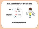 人教版初中化学九上 1.2.2《化学是一门以实验为基础的科学》课件