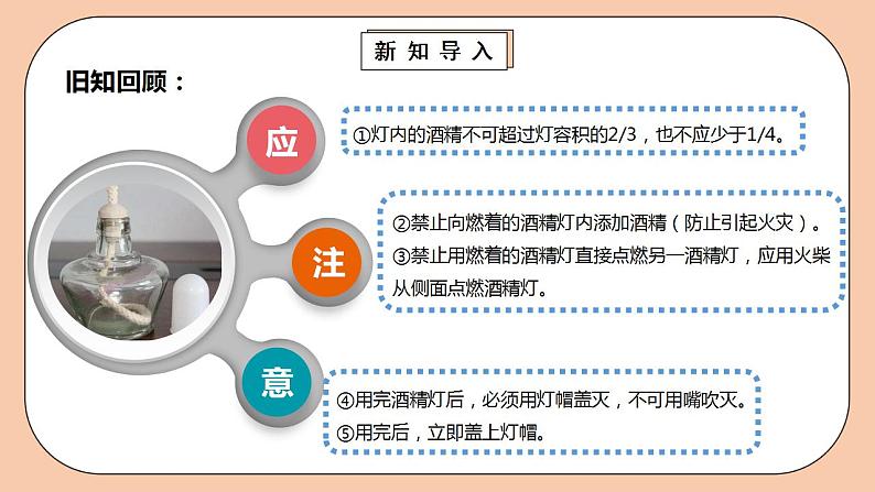 人教版初中化学九上 1.3.3《走进化学实验室》课件04