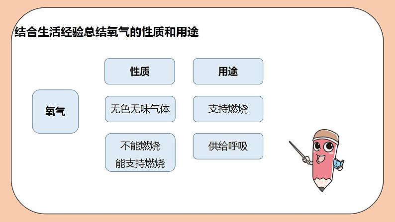 人教版初中化学九上 2.1.2《空气》课件07