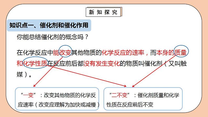 人教版初中化学九上 2.3.2《制取氧气》课件第6页