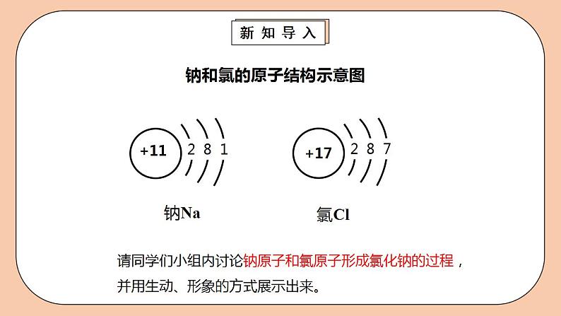 人教版初中化学九上 3.2.2《原子的结构》课件04