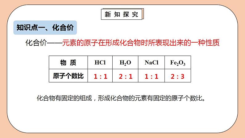 人教版初中化学九上 4.4.2《化学式与化合价》课件第5页