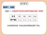 人教版初中化学九上 4.4.2《化学式与化合价》课件