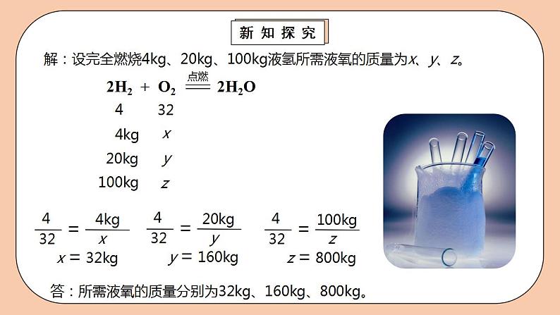 人教版初中化学九上 5.3.1《利用化学方程式的简单计算》课件06