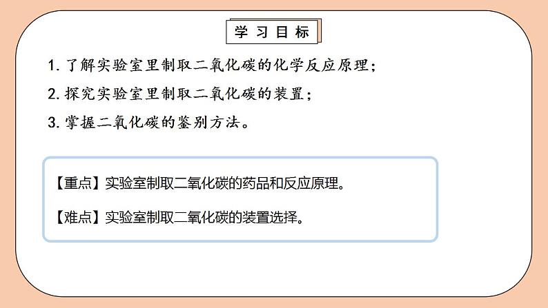 人教版初中化学九上 6.2.1《二氧化碳制取的研究》课件03