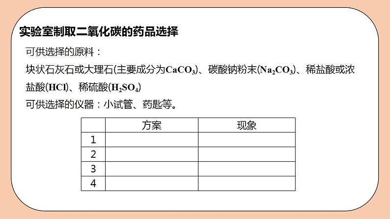 人教版初中化学九上 6.2.1《二氧化碳制取的研究》课件08