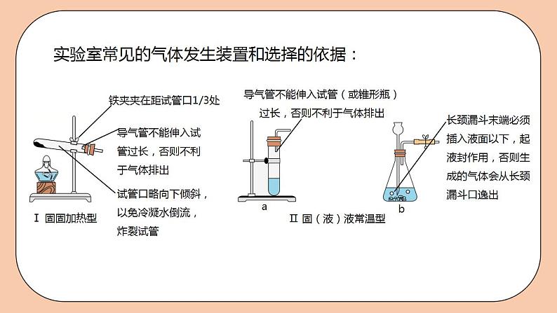 人教版初中化学九上 6.2.2《二氧化碳制取的研究》课件08