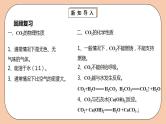 人教版初中化学九上 6.3.2《二氧化碳和一氧化碳》课件