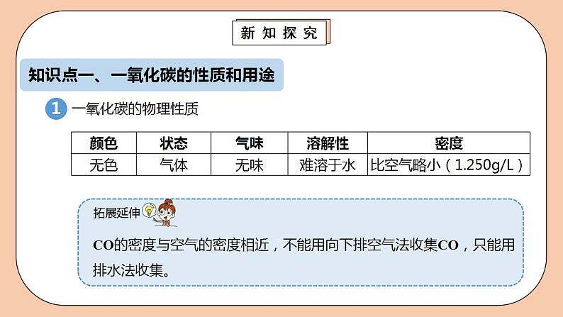 人教版初中化学九上 6.3.2《二氧化碳和一氧化碳》课件06