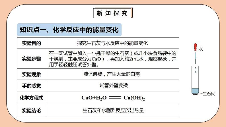 人教版初中化学九上 7.2.1《燃料的合理利用与开发》课件06